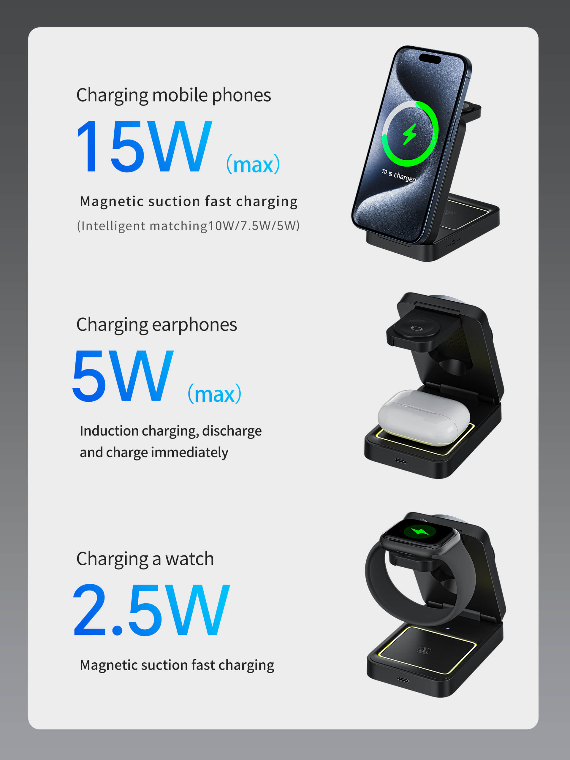 Folding 3-in-1 Magnetic Wireless Charger